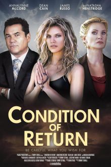 Condition of Return (2023)